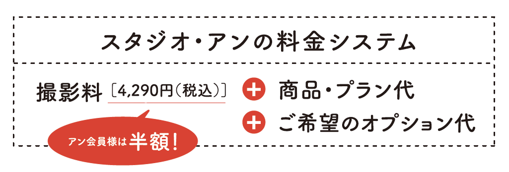 画像に alt 属性が指定されていません。ファイル名: shichigosan2025_hi-15.png