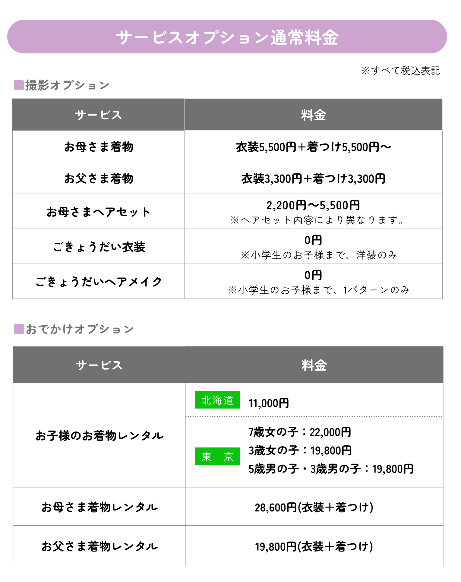 画像に alt 属性が指定されていません。ファイル名: shichigosan2025hayatoku-16.png